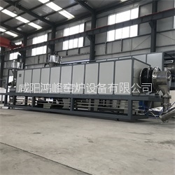 大型連續(xù)式規(guī)?；a(chǎn)爐